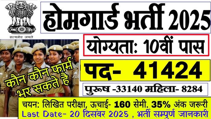 UP Police Home Guard Recruitment